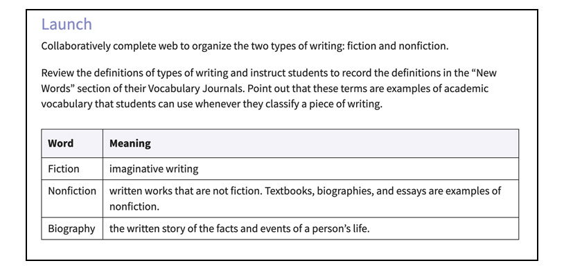 Using Wit & Wisdom Multilingual Glossaries